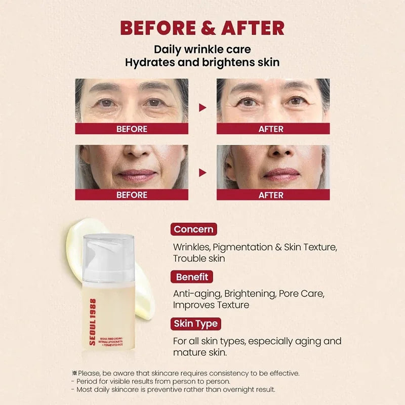 Korean Brand Skin Care Set Seoul 1988 Anti-aging Brightening Eye Cream Sunscreen Anti-wrinkle Essence Rice Cream Essence Water